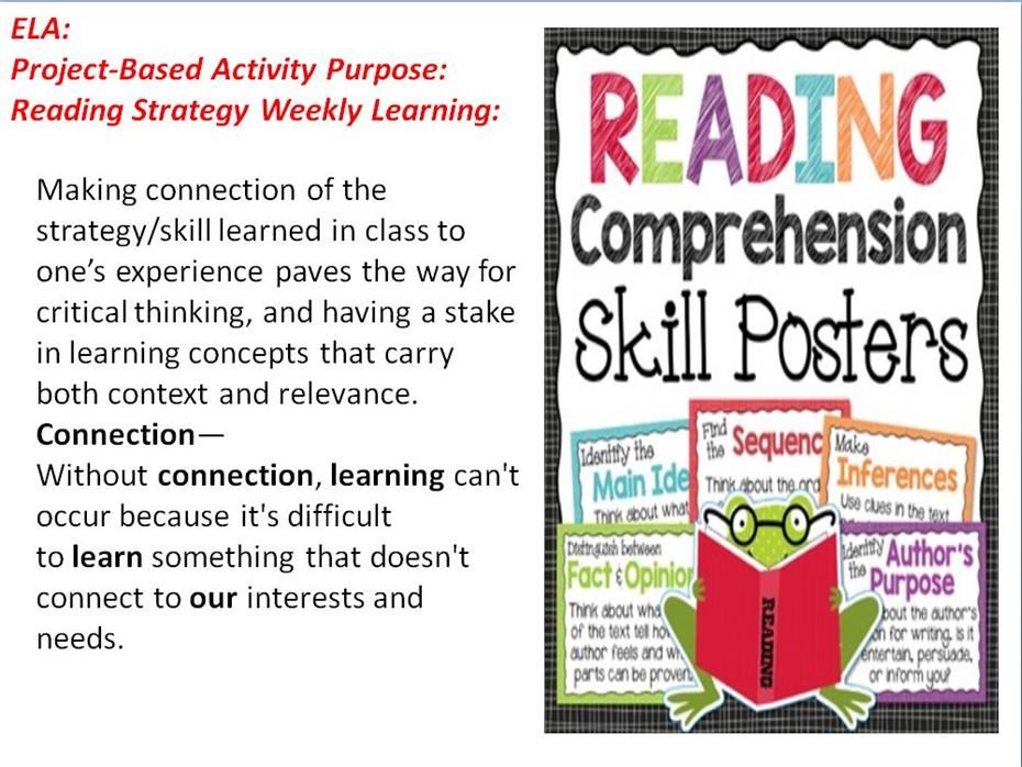 Reading Skill/Strategy Weekly Learning Project-Based Activity